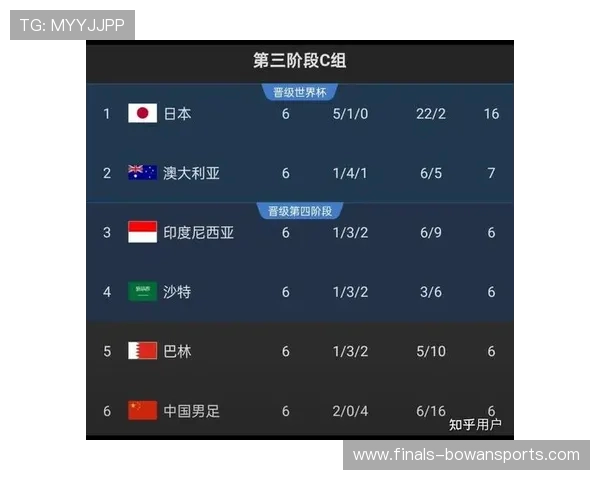 各国足球队球星最新名单分析与前瞻 2025年世界杯备战情况